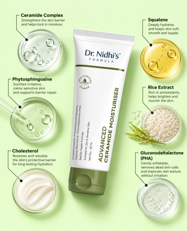 Dr.Nidhi's Formula - Advanced Ceramide Moisturiser